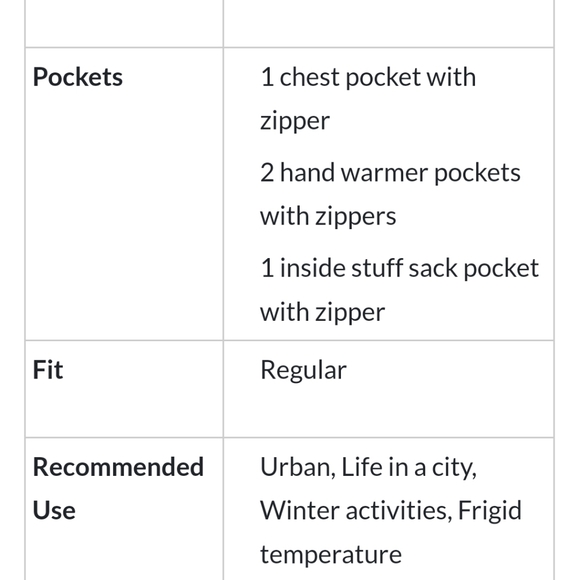 NWT Blackyak black puffer jacket - Picture 10 of 14